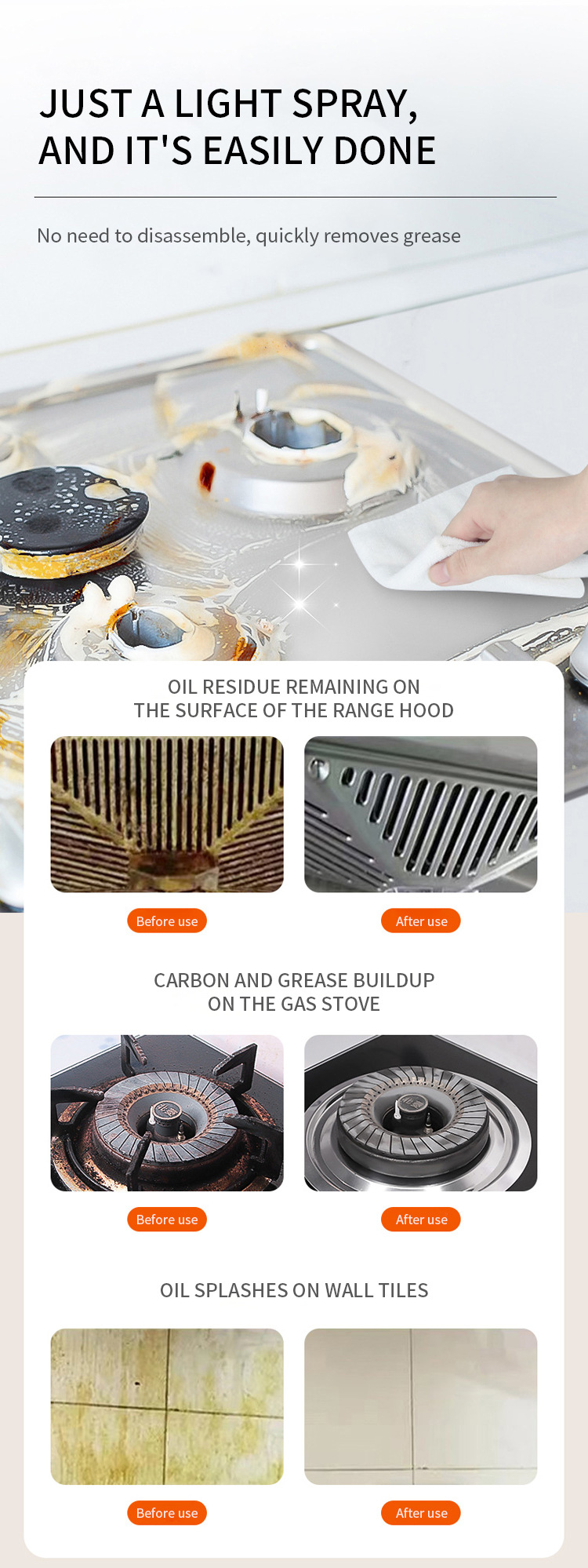 Powerful Greasy Dirt Clean Spray (1)