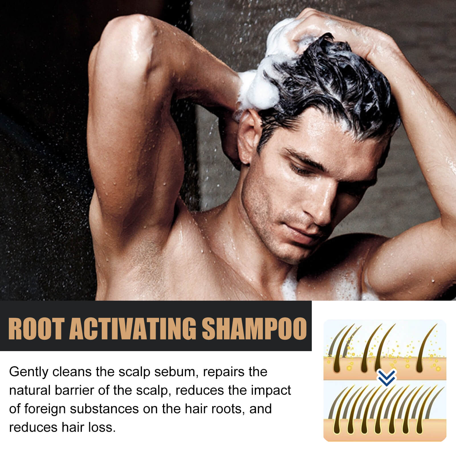Hair Thickening & Strengthening Shampoo Anti-Hair Loss, Dense, Strong, Smooth & Repairing (7)