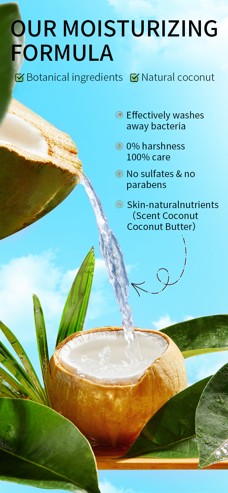 Coconut Moisturizing Body Wash – Gentle Hydrating Shower Gel with Rich Foam & Long-Lasting Fragrance (5)