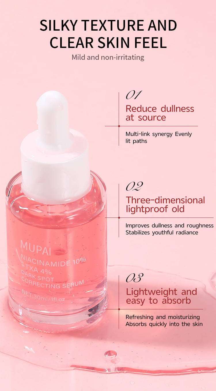 Niacinamide 10% + TXA 4% Dark Spot Correcting Serum (4)