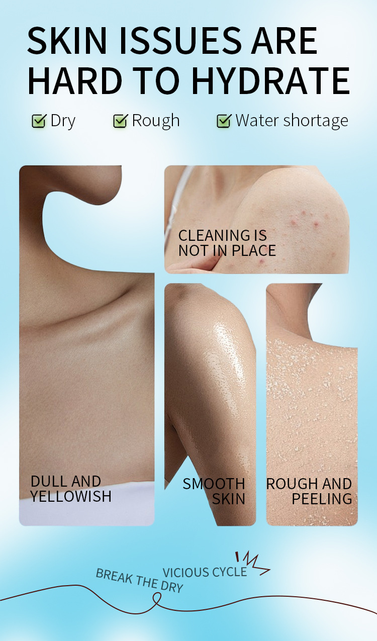 Coconut Moisturizing Body Wash – Gentle Hydrating Shower Gel with Rich Foam & Long-Lasting Fragrance (3)