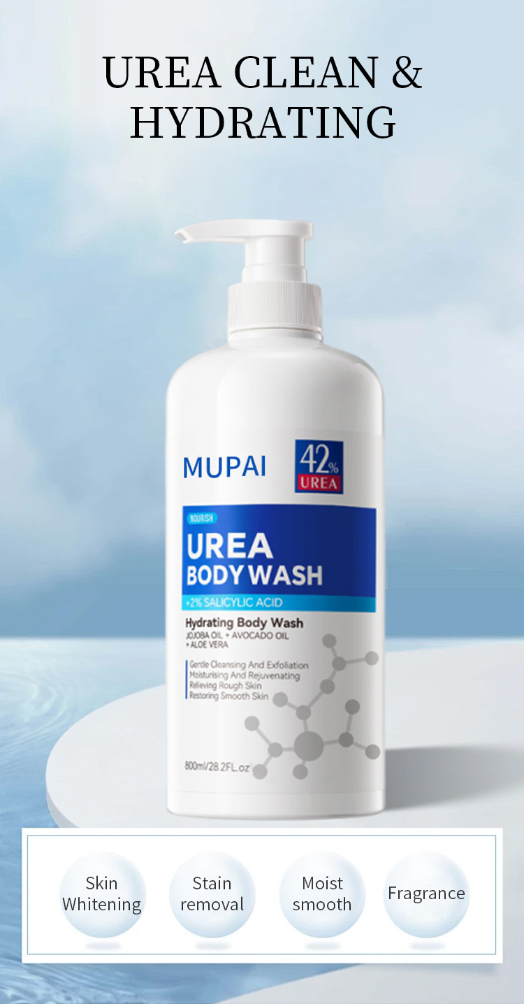 Urea & Salicylic Acid Hydrating Body Wash – Deep Cleansing Moisturizing Shower Gel (7)