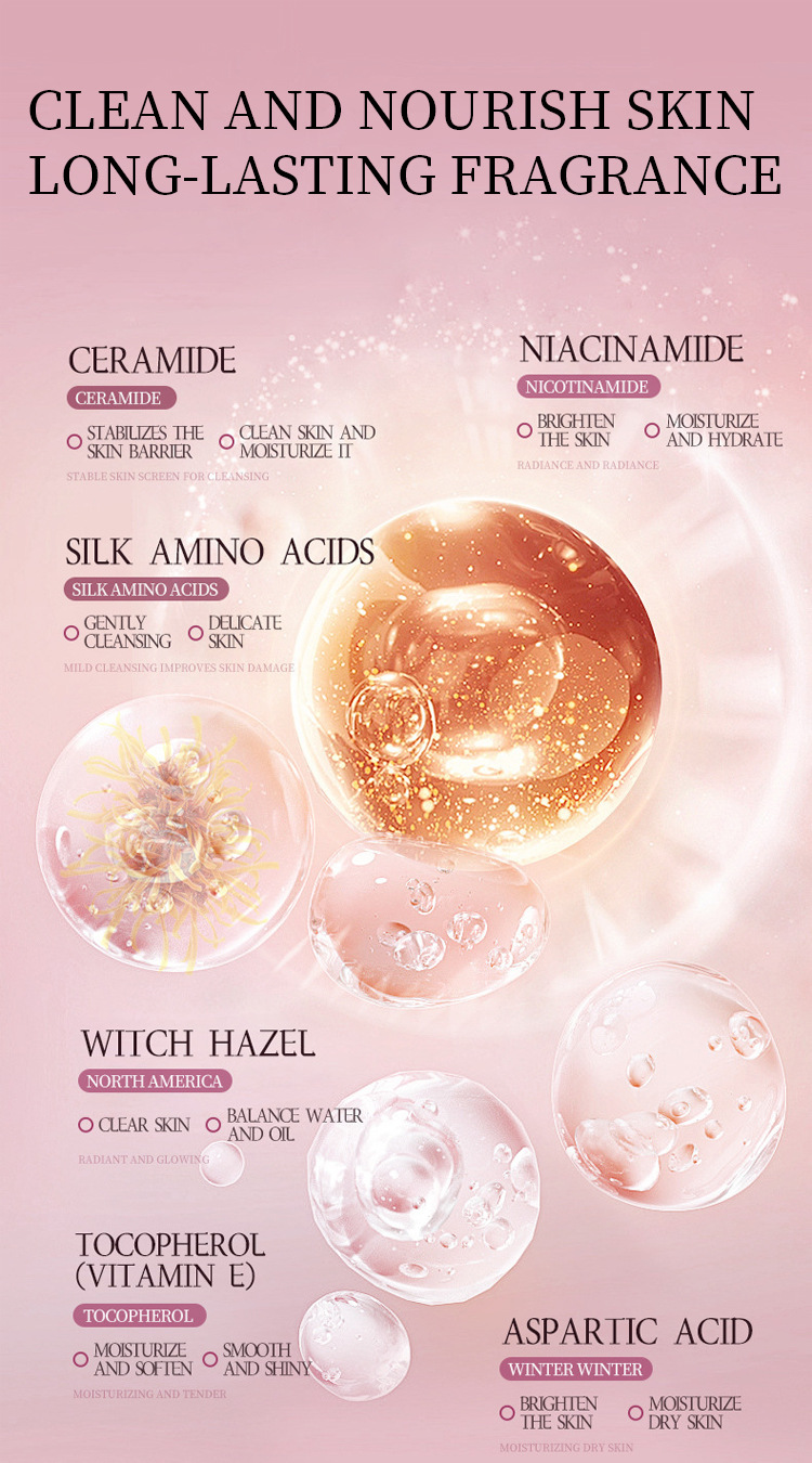 Rose Ceramide Shower Gel – Brightening, Moisturizing & Long-Lasting Fragrance Body Wash (3)