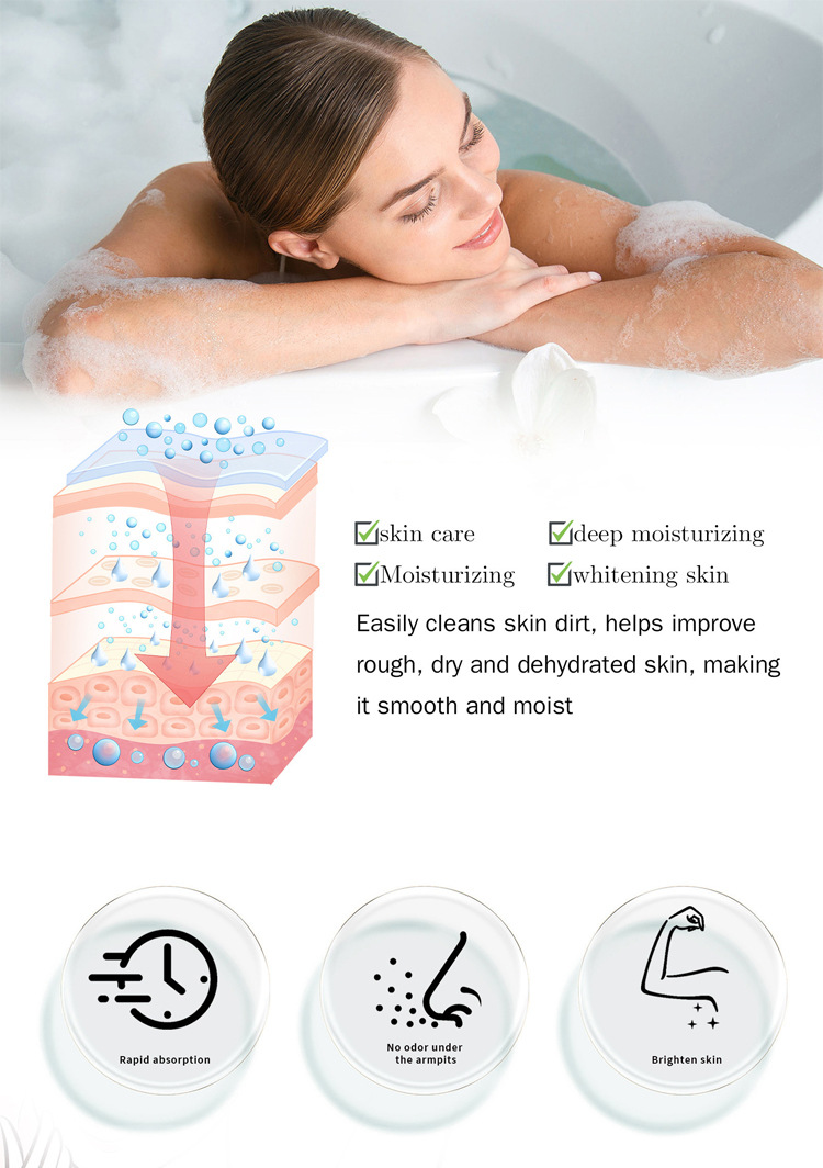 Peony Rose Acidified Body Wash – Gentle Exfoliating, Deep Moisturizing & Brightening Cleanser (4)