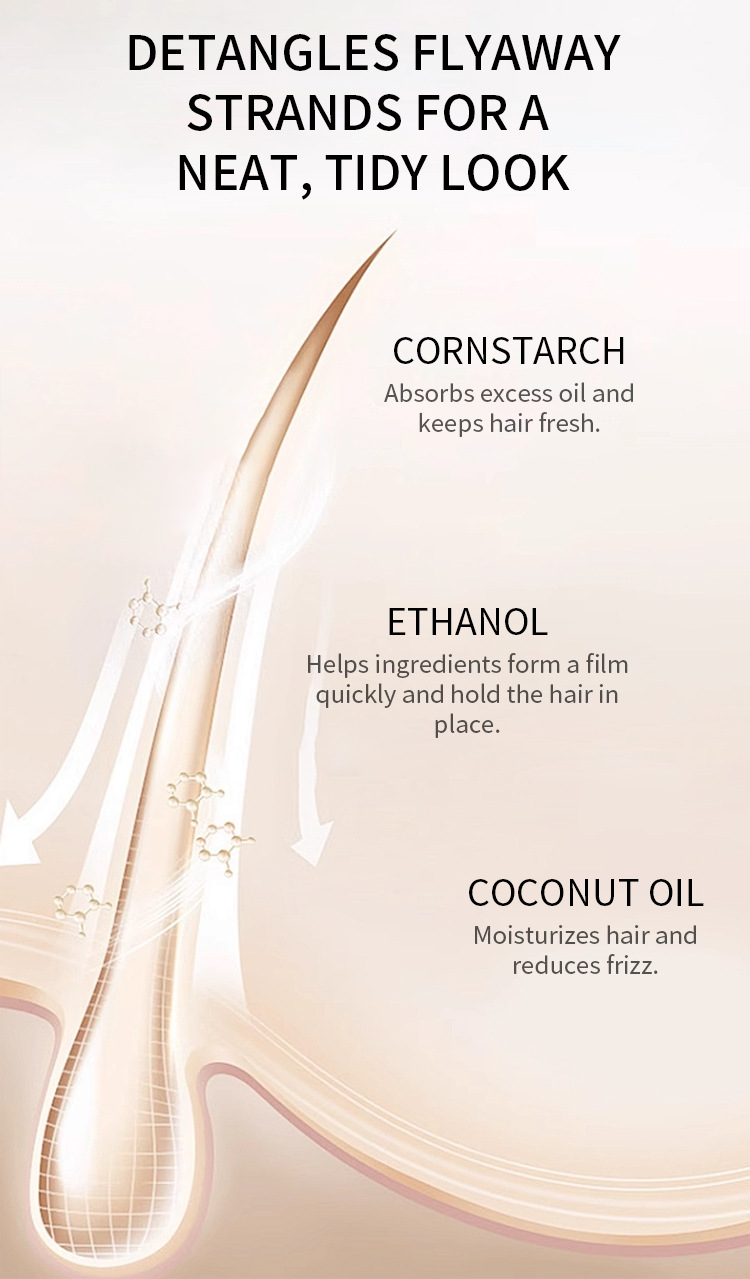 Leave-In Dry Shampoo Spray – Oil Absorbing, Volumizing & Frizz Control Hair Refresher (4)