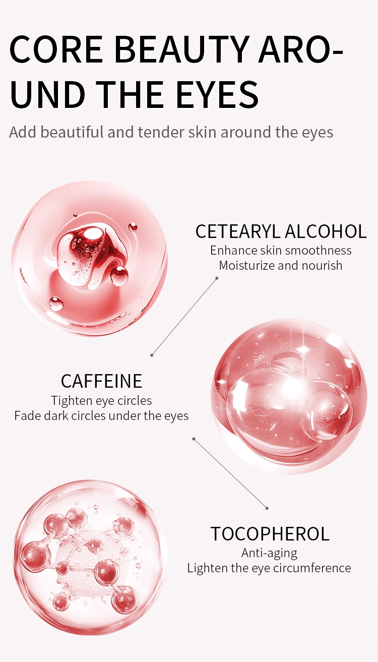 Multi-Effect Caffeine Eye Cream – Firming, Hydrating & Dark Circle Care 07