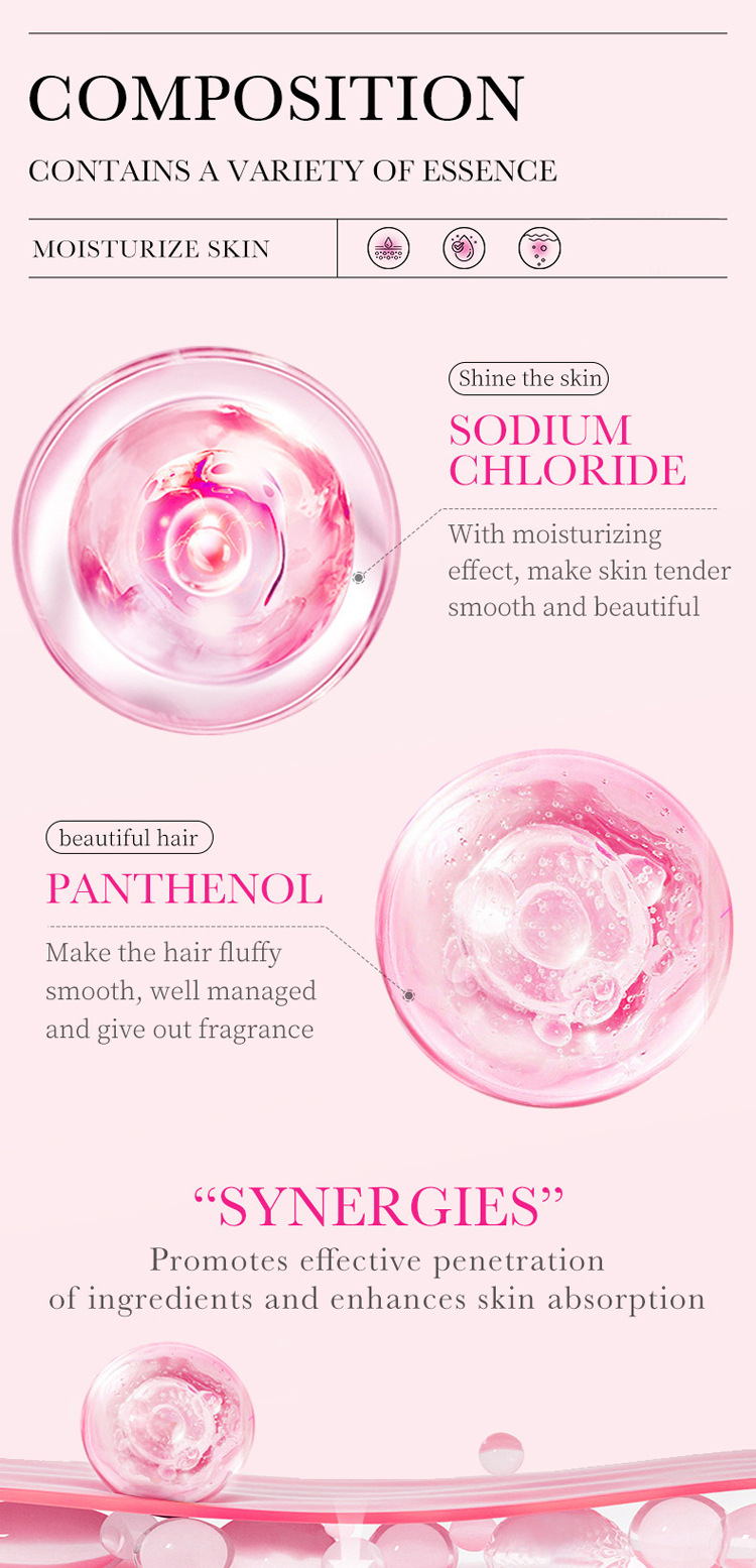 Aromatic Shampoo & Body Wash – Moisturizing, Gentle Cleansing & Long-Lasting Fragrance (3)