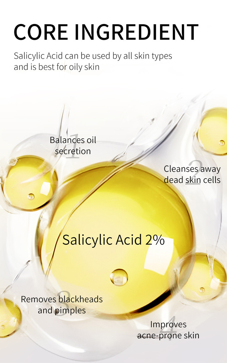 Salicylic Acid 2% Acne Control Cleansing Milk (1)