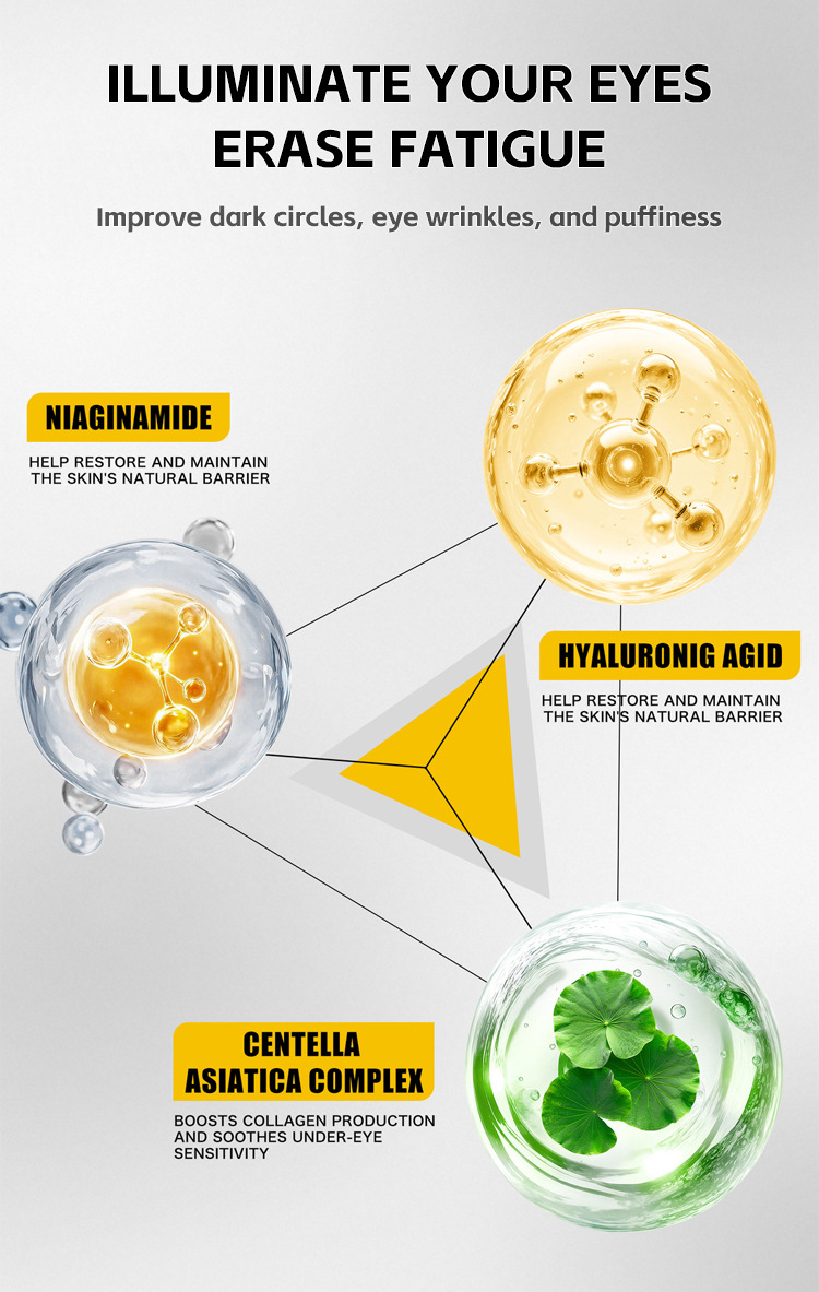 Instant Brightening & Hydrating Eye Cream (2)